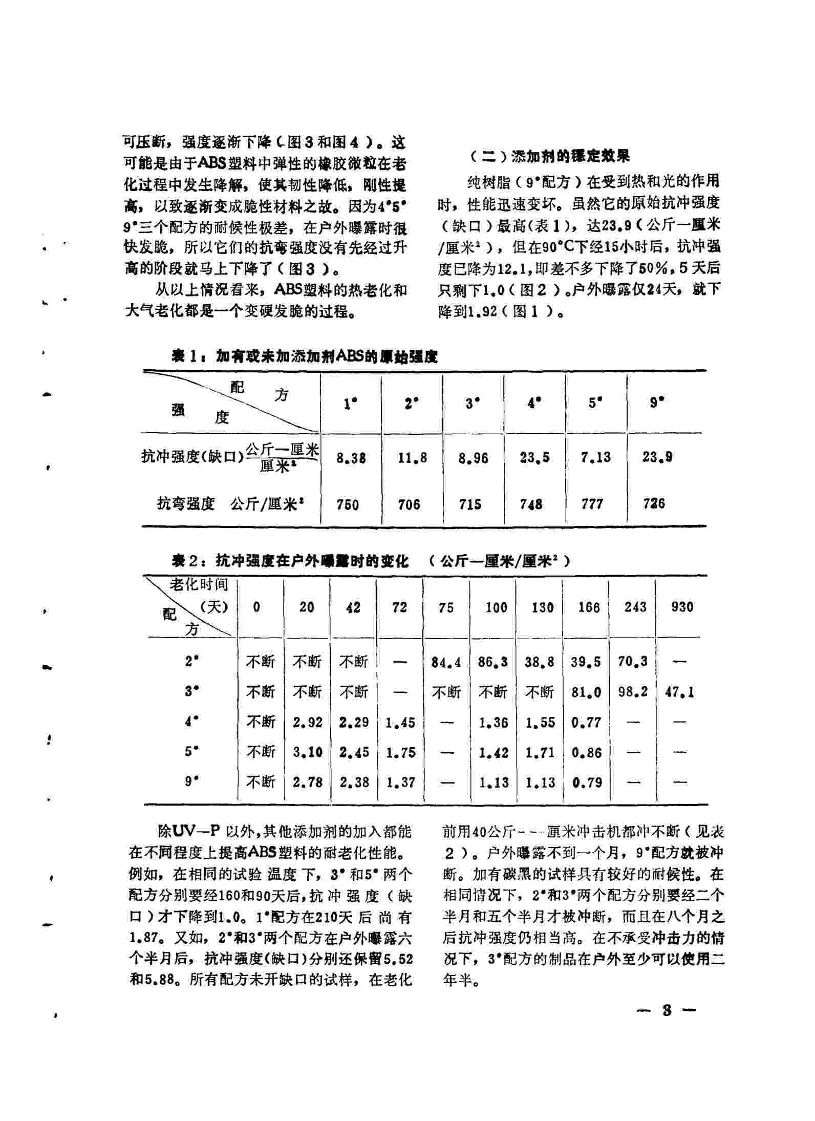 QLAB老化機助力ABS塑料老化測試,解決塑料老化發黃問題